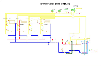 Наши работы по проектированию в Москве 3