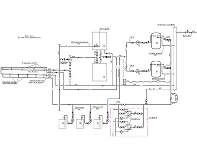 Проектирование бассейнов в Чебоксарах 2