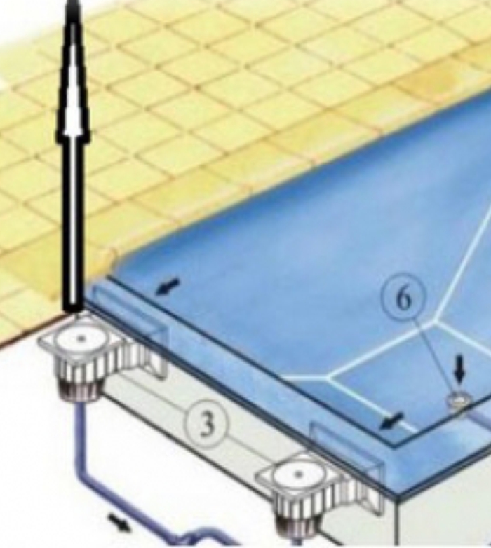 Скиммерные бассейны в Йошкар-Оле