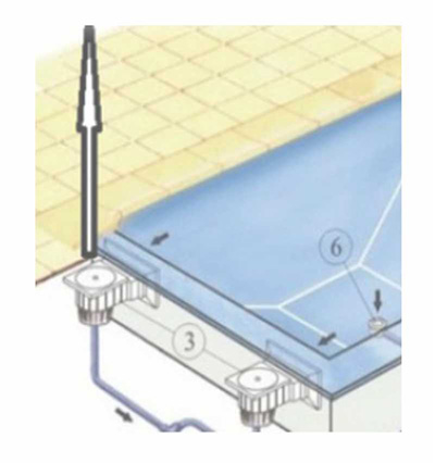 Крытые бассейны в Нижнем Новгороде