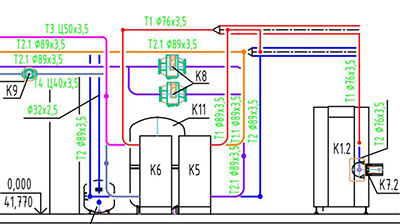 Проектирование котельных мощностью до 100 КВт в Чебоксарах