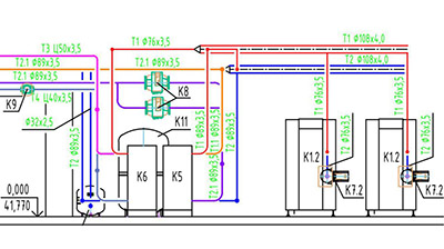 Проектирование котельных мощностью от 100 КВт до 500 КВт в Чебоксарах