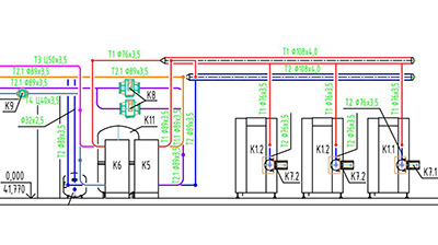 Проектирование котельных мощностью от 500 КВт до 1 МВт в Чебоксарах
