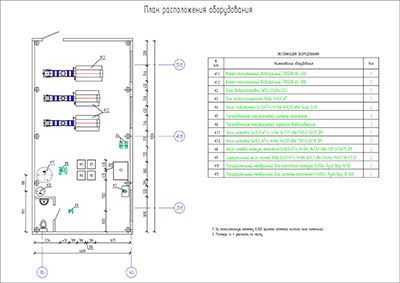 Проектирование котельных в Чебоксарах 2