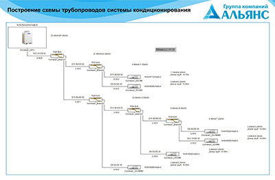 Наши работы по проектированию 7