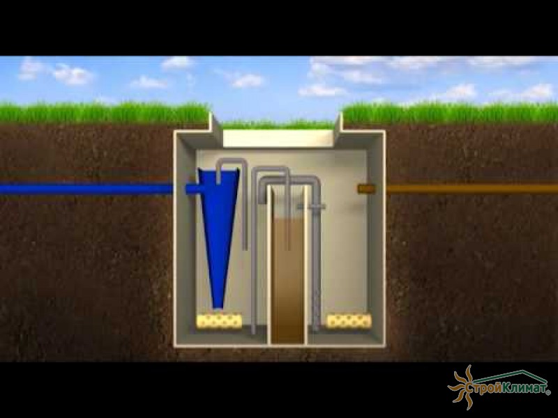 Септик Тополь от компании ЭКО-ГРАНД
