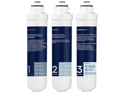 Комплект картриджей Electrolux Kit AM Softening