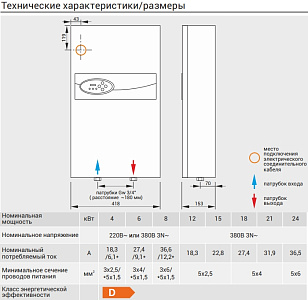 Электрический котёл отопления одноконтурный настенный Kospel EKCO.R2 24